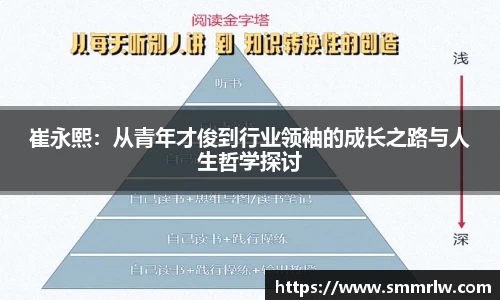 崔永熙：从青年才俊到行业领袖的成长之路与人生哲学探讨