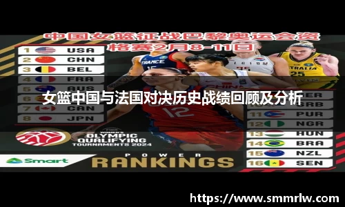 女篮中国与法国对决历史战绩回顾及分析