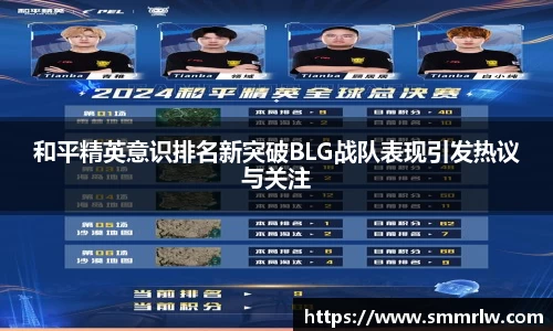 和平精英意识排名新突破BLG战队表现引发热议与关注